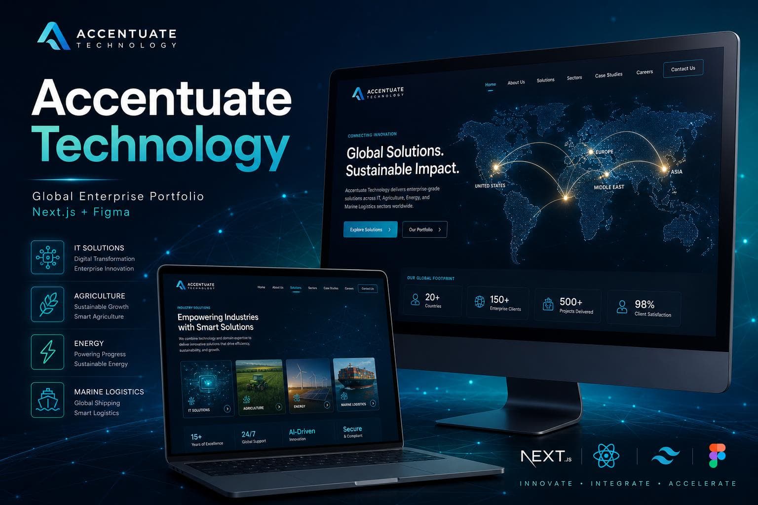 Accentuate Technology